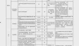 西安饭店爆料视频播放大全,一窥餐饮行业幕后真相