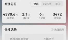 qq里的免费吃瓜,畅享娱乐盛宴！