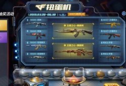 cf活动抽奖爆料最新消息,最新消息揭秘丰厚奖品等你来拿！